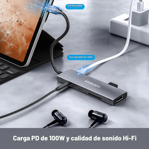 Vista 5 de Hub USB C, HUBFINDER 9 en 1 USBC a HDMI con 4K, entrega de energía de 100 W, 3 puertos de datos USB 3.0 y USB-C de 5 Gbps, lector de tarjetas SD/TF