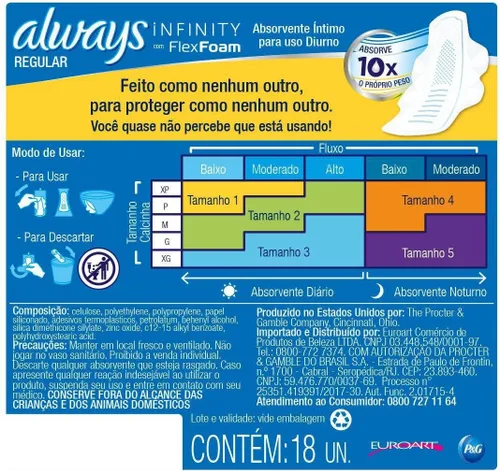 Vista 2 de Always Almohadillas tamaño 1 Infinity con espuma flexible 18