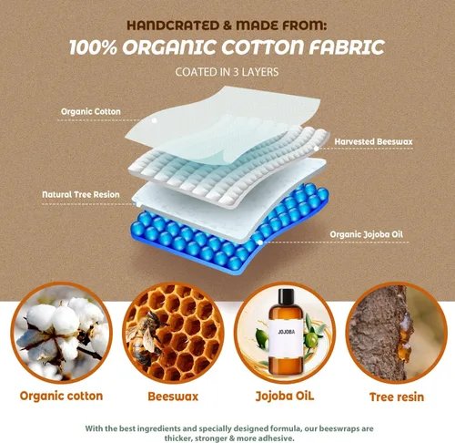 Vista 3 de Akeeko Envolturas reutilizables de cera de abejas – Surtido de 9 paquetes, reutilizables, sin plástico, almacenamiento de alimentos 4 pequeños, 3