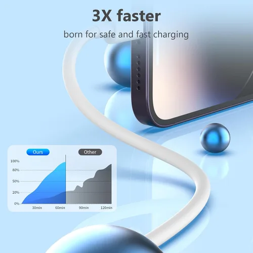 Vista 3 de Paquete de 5 cables USB C a Lightning de 6 pies, [certificado Apple MFi] cargador de iPhone cable de carga rápida duradero sin enredos para iPhone