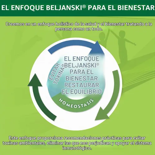 Vista 7 de Beljanski® Productos - Prostabel® - Apoya la salud de la próstata y urinaria - 100 cápsulas