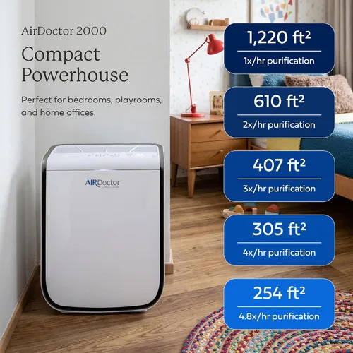 Vista 3 de AIRDOCTOR Purificador de aire AD2000 para habitaciones pequeñas y medianas y dormitorios pequeños. Filtración de 3 etapas con prefiltro, UltraHEPA