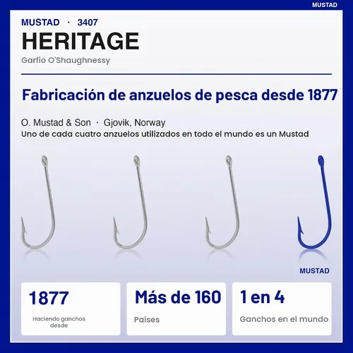 Vista 6 de Mustad 3407 Classic O'Shaughnessy - Gancho forjado, MVL-V1, Duratin