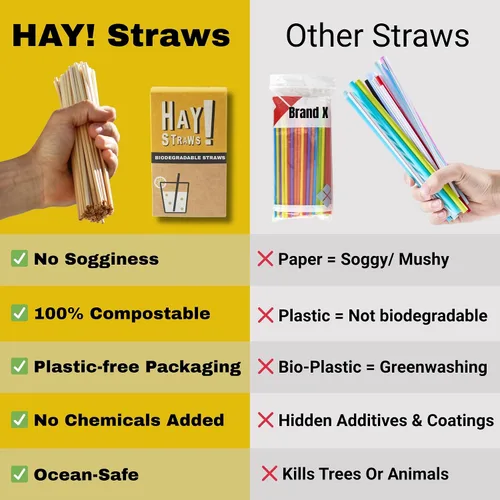 Vista 4 de HAY! Straws® Pajitas de cóctel de 5 pulgadas 100 popotes de trigo natural desechables Nunca se empañan, sabor neutro 100% biodegradables