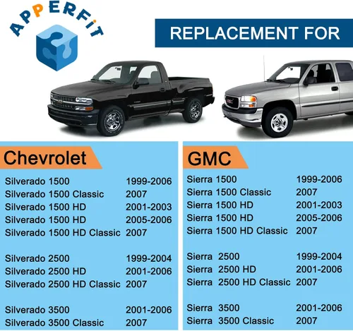 Vista 4 de APPERFiT Mango de puerta trasera y bisel compatible con Chevrolet Chevy Silverado GMC Sierra 1500 2500 3500 de 1999-2006, reemplaza 15997911