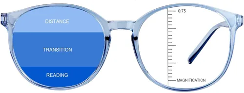 Vista 15 de Gafas presbíopicas multifocales progresivas redondas vintage, gafas de luz anti-azul., Negro