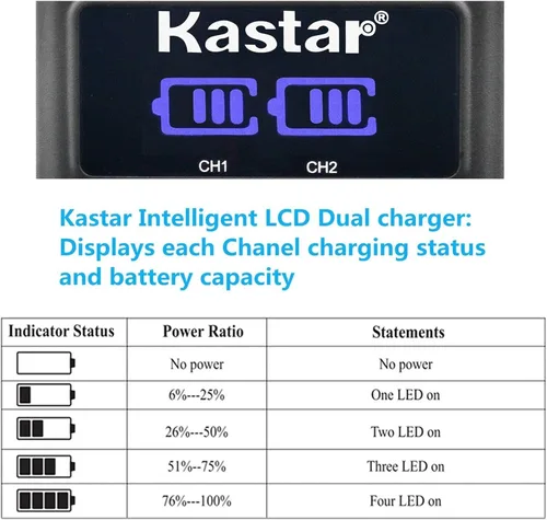 Vista 2 de Kastar BLS-50 LED2 Cargador de batería USB compatible con Olympus Pen E-P1, E-P2, E-P3, E-P7, E-PL1, E-PL1s, E-PL2, E-PL3, E-PL5, E-PL6, E-PL7