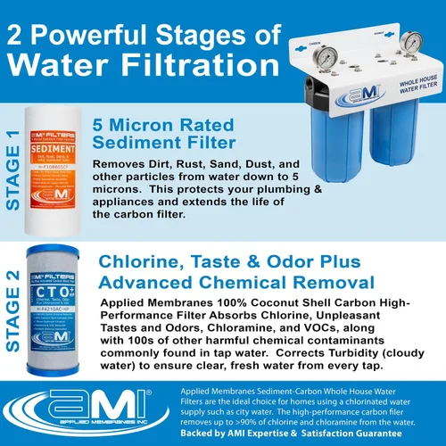 Vista 2 de APPLIED MEMBRANES INC. Juego de cartuchos de filtro de repuesto para filtro de agua para toda la casa, 2 filtros de sedimentos y bloques de carbono