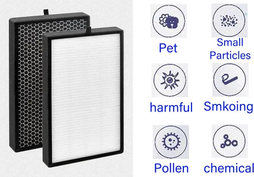 Vista 4 de Paquete de 2 filtros de repuesto KJ350G para purificador de aire TOSOT, filtro de 3 etapas, H13 True Hepa con carbón activado de alta eficiencia