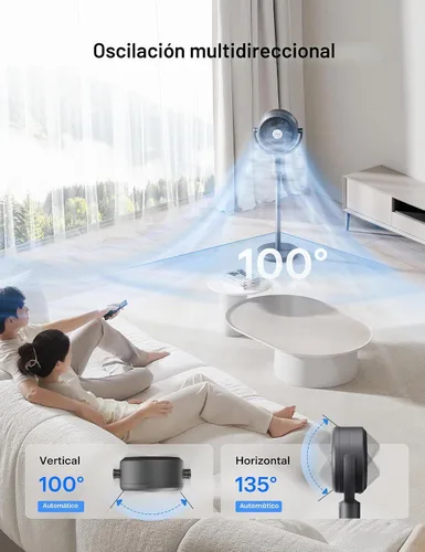 Vista 7 de PELONIS AeroFan, Ventilador de pie para dormitorio – Ventilador de pie con control remoto, ventilador oscilante, pantalla LED, 9 velocidades, 20dB