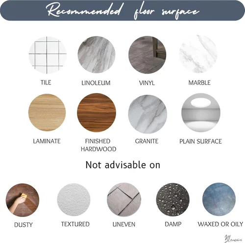 Vista 3 de Bleucoin Yokohama - Adhesivos antideslizantes para azulejos de piso, baño, cocina, lavadero, resistente al agua y extraíble