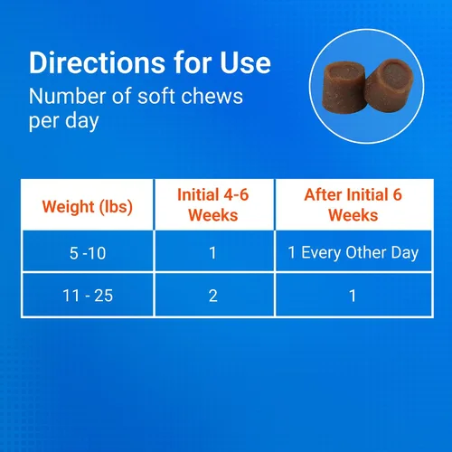 Vista 7 de Cosequin Minis - Masticables blandos de máxima fuerza con MSM Plus Omega3, 45