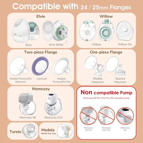 Vista 4 de Maymom Inserto de brida de 0.512 in compatible con Medela PersonalFit 0.945 in Flex, Elvie Single/Double Electric, Elvie Stride 0.945 in Wearable