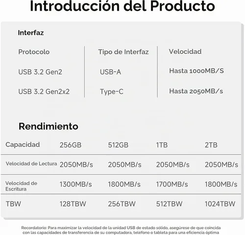 Vista 8 de fanxiang Unidad flash de 256 GB, hasta 2050 MB/s USB 3.2 Gen2 × 2, unidad USB con USB A + tipo C, unidad de memoria USB 2 en 1