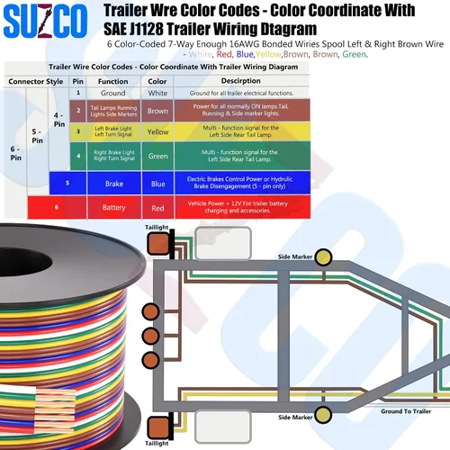 Vista 3 de SUZCO 400 pies suficientes 16AWG CCA【2 cables marrones】 6 cables con código de color 6 vías 7 cables enlazados para remolque de RV, caravanero