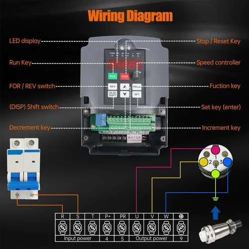 Vista 2 de RATTMMOTOR Unidad de frecuencia variable 2.2KW 110V VFD Convertidor de frecuencia Convertidor de frecuencia Entrada monofásica, salida trifásica