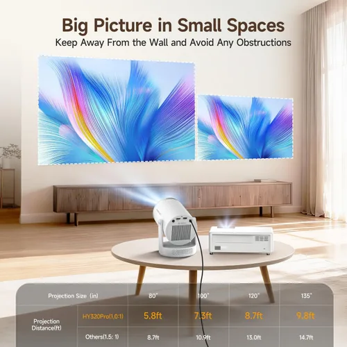 Vista 11 de Mini proyector con Wifi 6 y Bluetooth 5.4, proyector portátil inteligente 4K, Android 14 y 400 ANSI, enfoque automático y Keystone, proyector