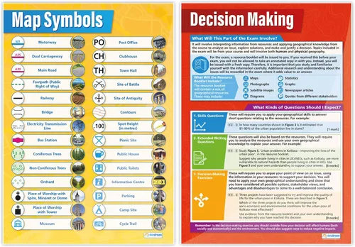 Vista 3 de Posters Geographical Inquiry - Juego de 5 Carteles de Geografía Papel laminado brillante de 33 x 23.5 pulgadas Carteles de Geografía Aula