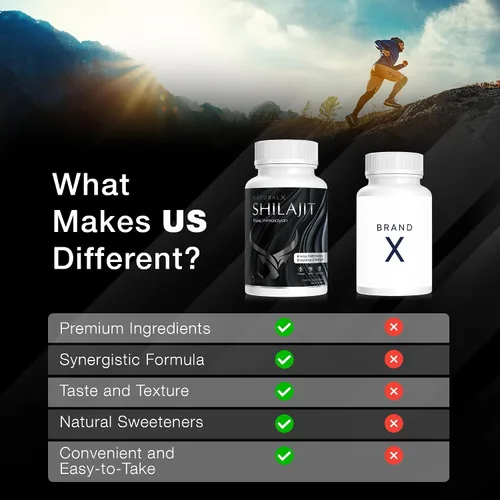 Vista 5 de Gomitas puras de Shilajit del Himalaya, gomitas Shilajit del Himalaya para hombres y mujeres, suplemento natural con ashwagandha y chaga