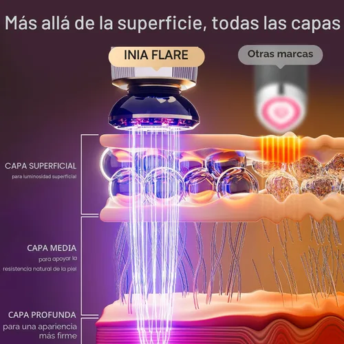Vista 7 de INIA FLARE - Dispositivo facial de microcorriente 3 en 1, terapia de luz