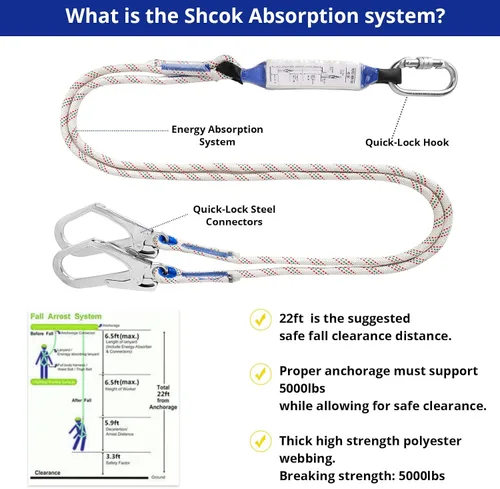 Vista 3 de TT TRSMIMA Safety Harness Fall Protection Kit - Full Body Roofing harnesses with Shock Absorbing Lanyard Upgrade Paded