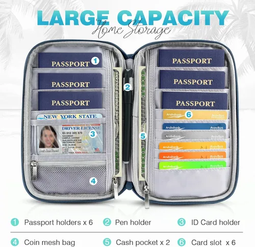 Vista 3 de Cartera de pasaporte para la familia con RFID, organizador de documentos de viaje, impermeable para mujeres, billetera de pasaporte portátil