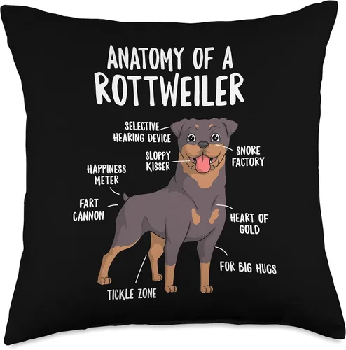 Vista 5 de Hilarious Doggos Puppies & Memes Anatomy of A Rottweiler Dog Owner Rottie Puppy - Almohada divertida y bonita, 16 x 16 pulgadas, multicolor