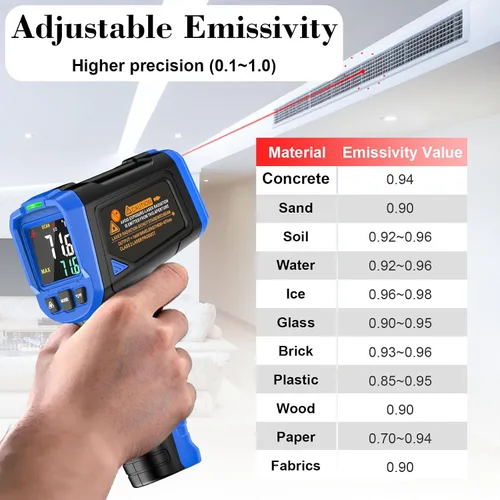 Vista 7 de Pistola Termómetro Láser FKM -58 °F~1112 °F (-50 °C~600 °C), Pistola Termómetro Infrarrojo sin Contacto para Industrial, Motor, HVAC, Cocina