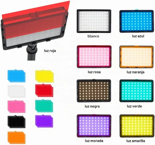 Vista 3 de Paquete de 2 luces clave de transmisión con soporte de escritorio, soporte de abrazadera en C, luz de panel de video regulable para grabación