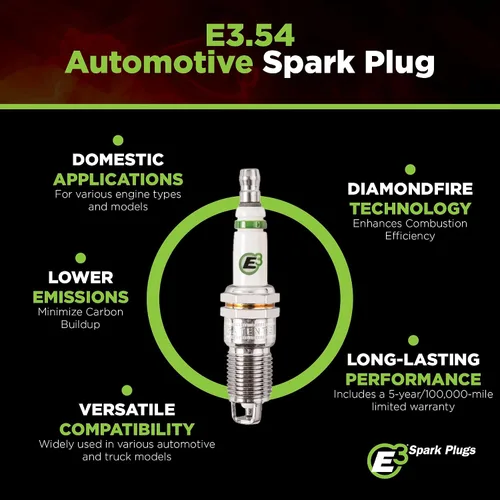 Vista 2 de E3 Spark Plug E3.54, bujía automotriz, 1 unidad