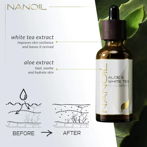 Vista 4 de Nanoil Suero facial 1.7 fl oz - Suero facial para todo tipo de piel, suavizante e iluminador, cuidado de la piel, nutritivo, antienvejecimiento e