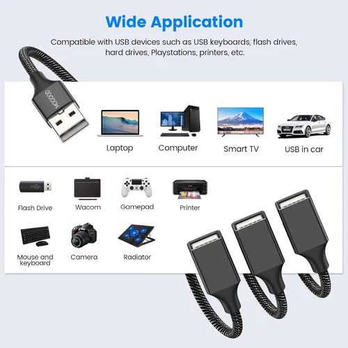 Vista 6 de MOGOOD Expansor USB de 3 puertos, 1 cable de extensión macho a 3 hembra, trenzado y duradero, transferencia de datos rápida y división de carga