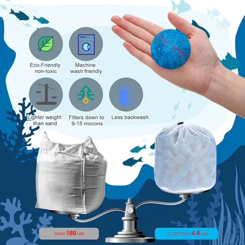 Vista 3 de Zubebe Filtro de piscina de 4.6 libras, medios de filtro de fibra para piscina, filtros de arena y centro de baño, bañeras, spas, acuarios, suciedad