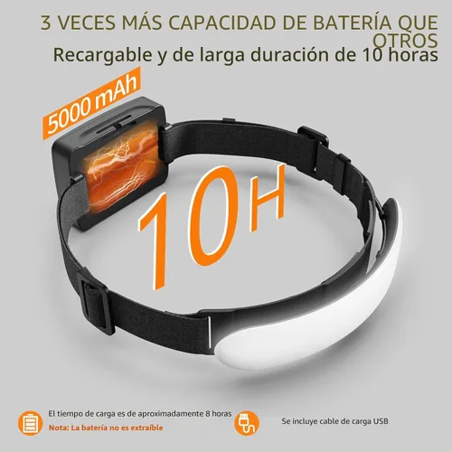 Vista 2 de svsviio Linterna Frontal Recargable PRO, 5000mAh 1500 Lúmenes Súper Brillante Haz LED de 230°, Linterna de Cabeza para la Frente, 3 Modos, Linternas