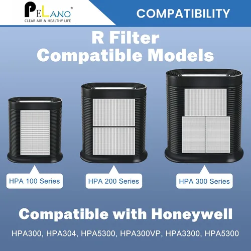 Vista 2 de Filtro HEPA HPA300 de repuesto compatible con purificador de aire Honeywell serie HPA300, HPA300, HPA304, HPA8350, HPA300VP, HPA3300b, HPA5300