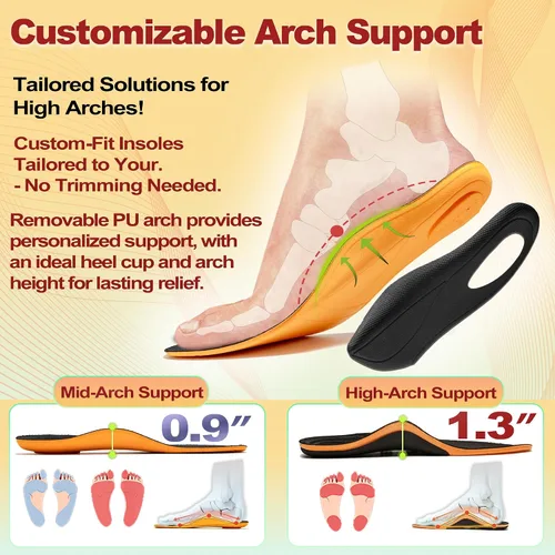 Vista 4 de OrthoComfoot Plantillas ortopédicas para mujeres y hombres, plantillas de arco alto y fascitis plantar, pie plano premium de 240 libras + plantillas