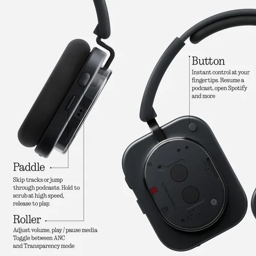 Vista 3 de Nothing Auriculares (1) Auriculares híbridos con cancelación activa de ruido, auriculares inalámbricos sobre la oreja con 6 micrófonos, 80 horas