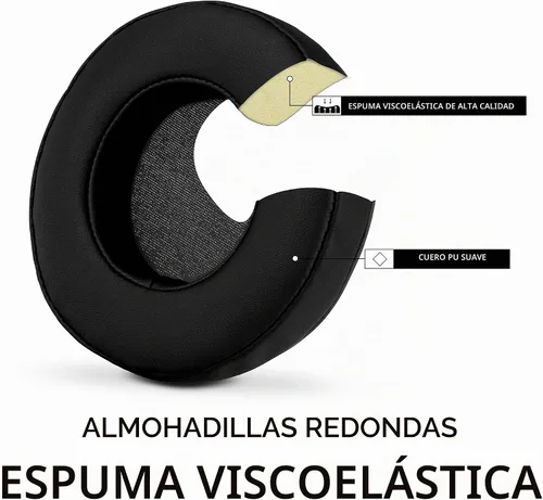 Vista 9 de Brainwavz repuesto de almohadilla redondas con espuma viscoelástica, para audífonos, para Sennheiser, AKG, HifiMan, ATH, Philips, Fostex, Sony. Negro