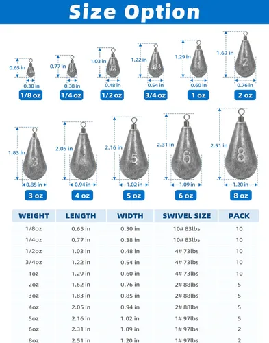 Vista 8 de BLUEWING Pesas de pesca giratorias de fundición de 1/2oz-8oz Drop Shot Dipsey plomo agua salada