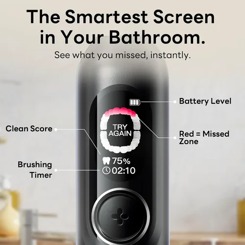 Vista 4 de SAKYPRORAL Cepillo de dientes eléctrico AI Sonic para adultos con puntuación de cepillado y pantalla de temporizador inteligente, seguimiento de 6
