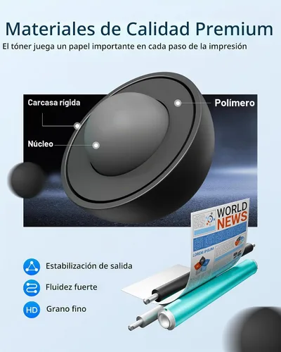 Vista 5 de GPC Image Carttidge de tóner 410A M477fnw para HP 410A Cartucho de tóner 4