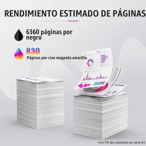 Vista 3 de CLI-281XXL Cartucho de tinta compatible con Canon TR8620a, paquete de 4 280XXL 281XXL - 4 Paquete