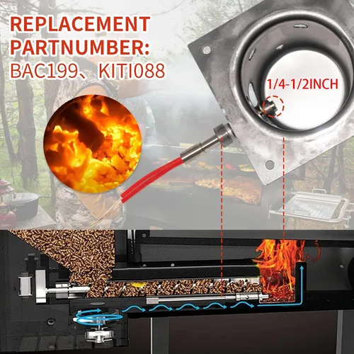 Vista 7 de Reemplazo de encendedor de barra caliente AC para Traeger, Pit Boss, Camp Chef, Z-Grills, Oklahoma JOES Rider y Nexgrill modelos de parrilla de 1