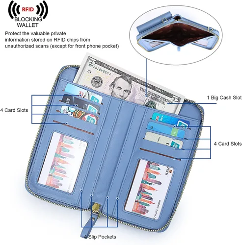 Vista 4 de S-ZONE - Bolso cruzado para mujer, de cuero sintético de PU, con bloqueo RFID, para teléfono celularbilletera