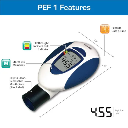 Vista 4 de Microlife PF100 Medidor de flujo máximo para espirometría con VEF1, color blanco/azul