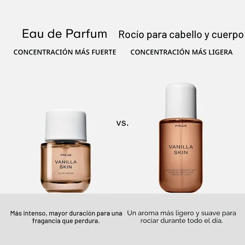 Vista 7 de PHLUR Golden Rule Eau de Parfum - Perfume de tamaño de viaje - Perfume frutal floral con mandarina, pimienta rosa, pera, jazmín, leche de coco