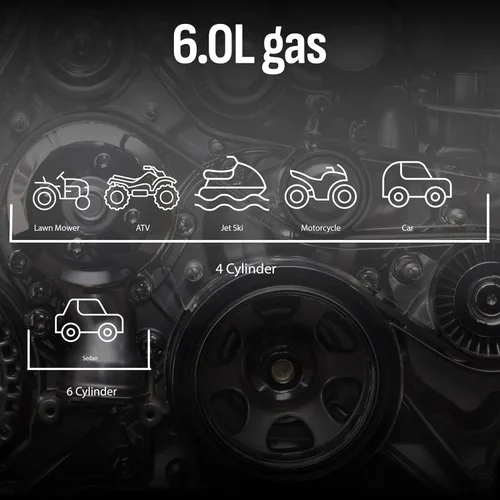 Vista 2 de Schumacher Electric 800 Ampios Pico 12V Arrancador Portátil de Batería de Coche de Litio y Paquete de Energía - Caja de Arranque de Iones de Litio