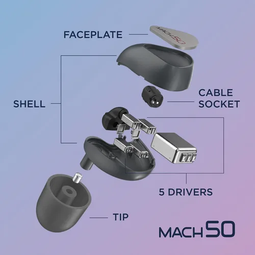 Vista 6 de Westone Audio IEM universal MACH 50 IEM de 3 vías, 5 controladores, gris, negro