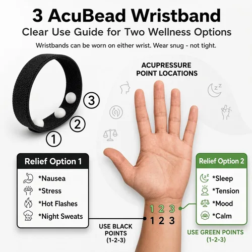 Vista 5 de Pulsera refrescante para menopausia, pulsera elástica de acupresión de punto para sudores nocturnos, sueño y apoyo emocional, banda deslizante