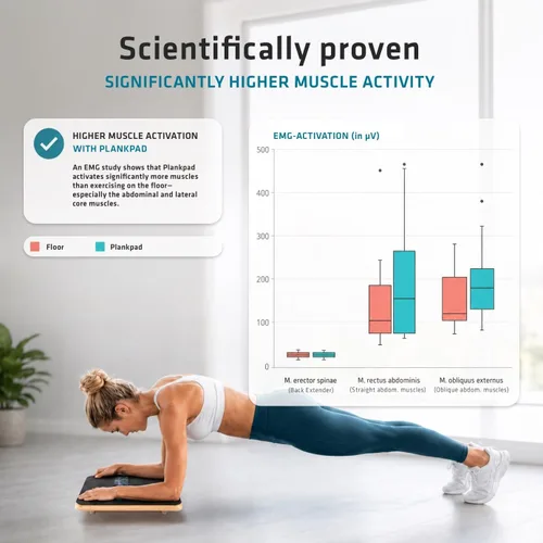Vista 10 de Plankpad PRO Ponte en forma jugando juegos y haciendo entrenamientos; tabla de plank y tabla de equilibrio con aplicación gratuita para iOS/Android